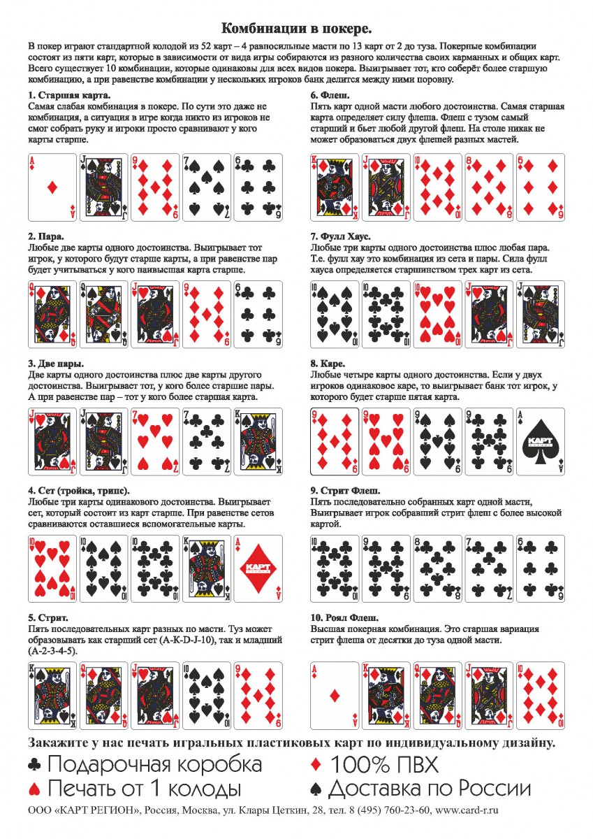 Карты одной масти. Комбинации в покере 2 карты. Выигрышные комбинации в покере. Комбинации Покер 36 карт комбинации. Техасский холдем комбинации 36 карт.